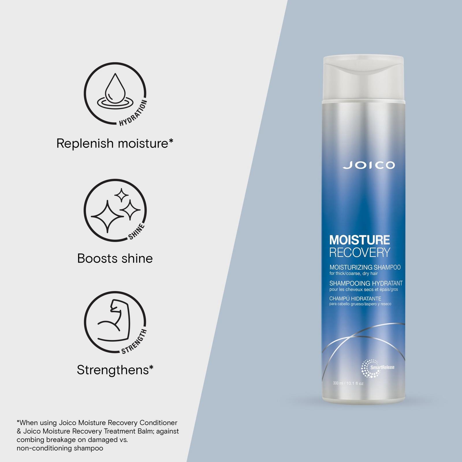Moisture Recovery Moisturizing Shampoo for Thick/Coarse Hair, Dry Hair