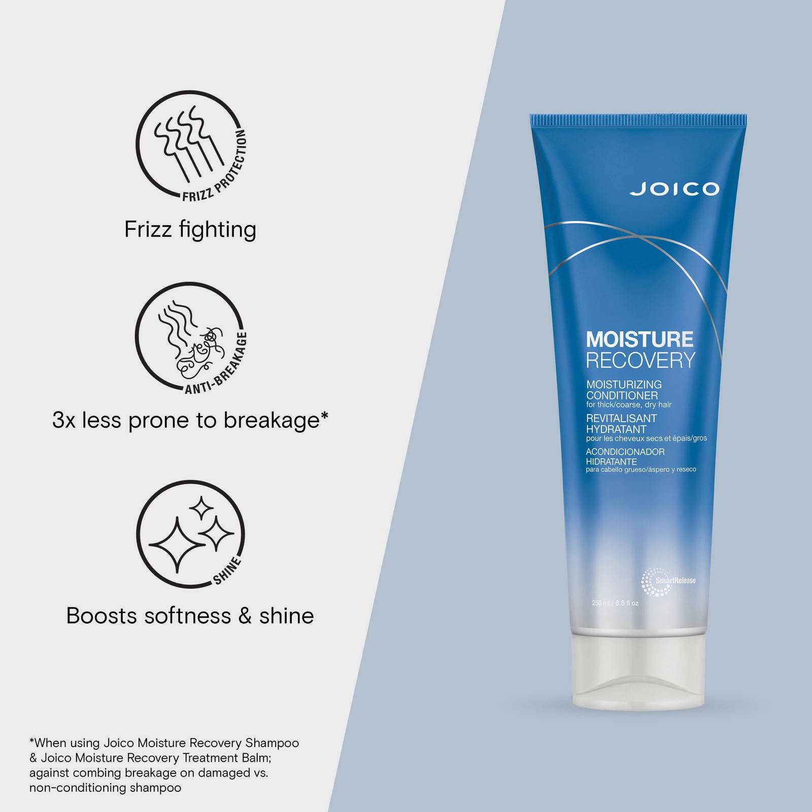 Moisture Recovery Conditioner