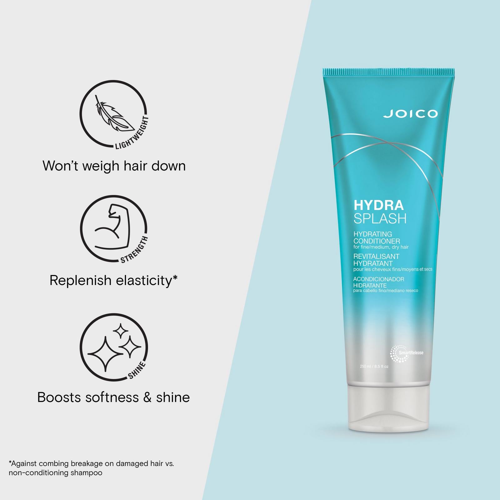 HydraSplash Hydrating Conditioner