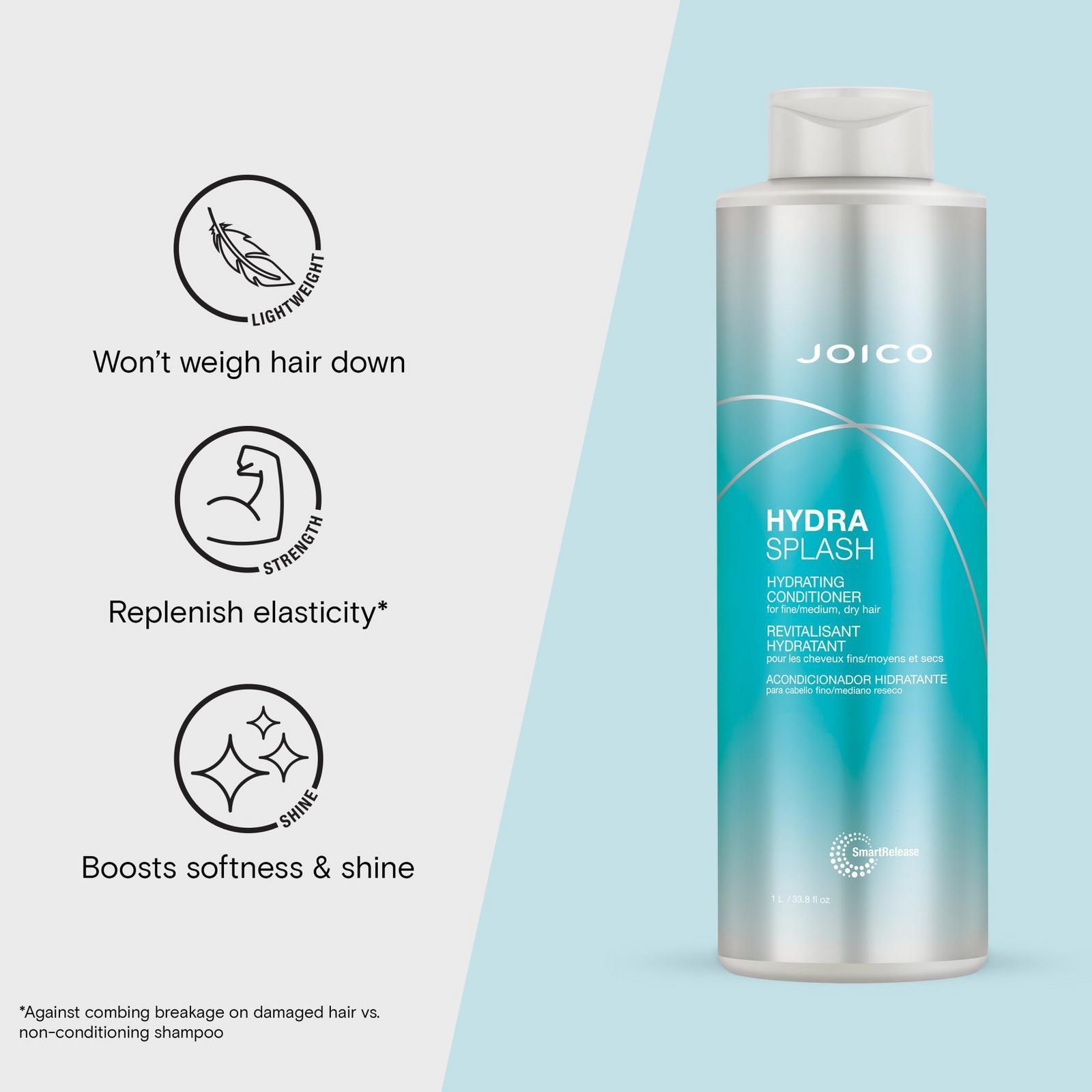 HydraSplash Hydrating Conditioner