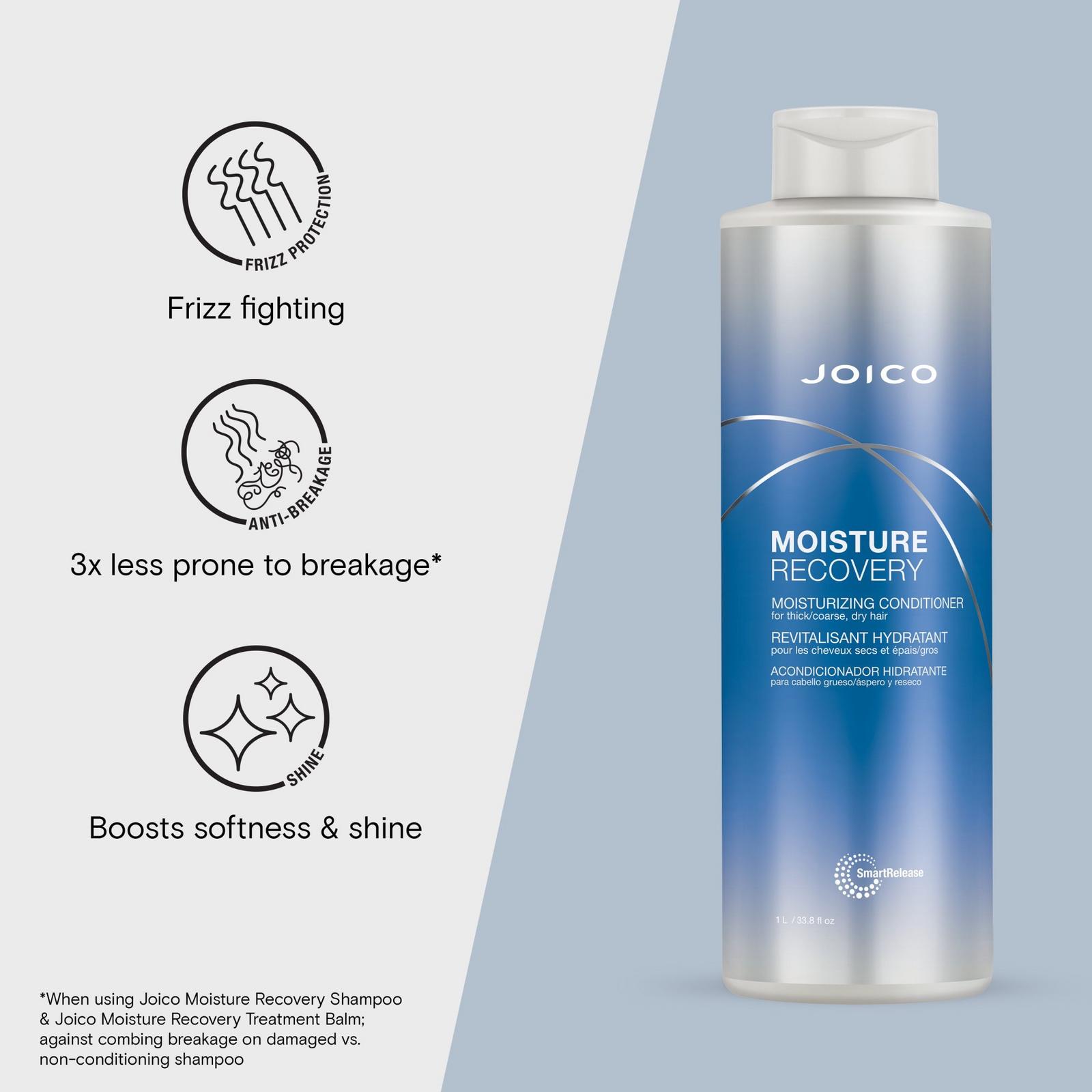 Moisture Recovery Conditioner