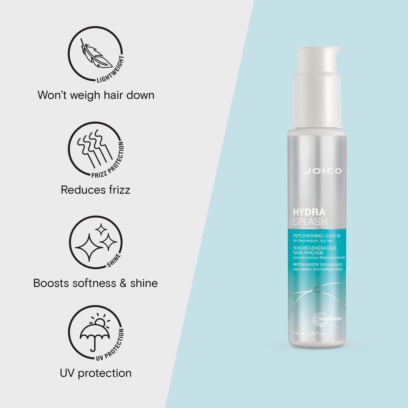 HydraSplash Replenishing Leave-In