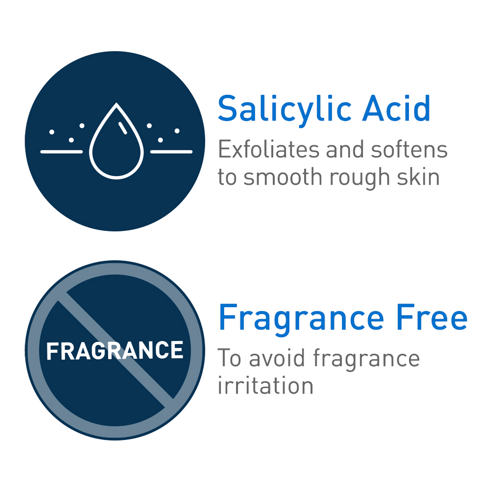 SA Lotion with Salicylic Acid for Rough & Bumpy Skin