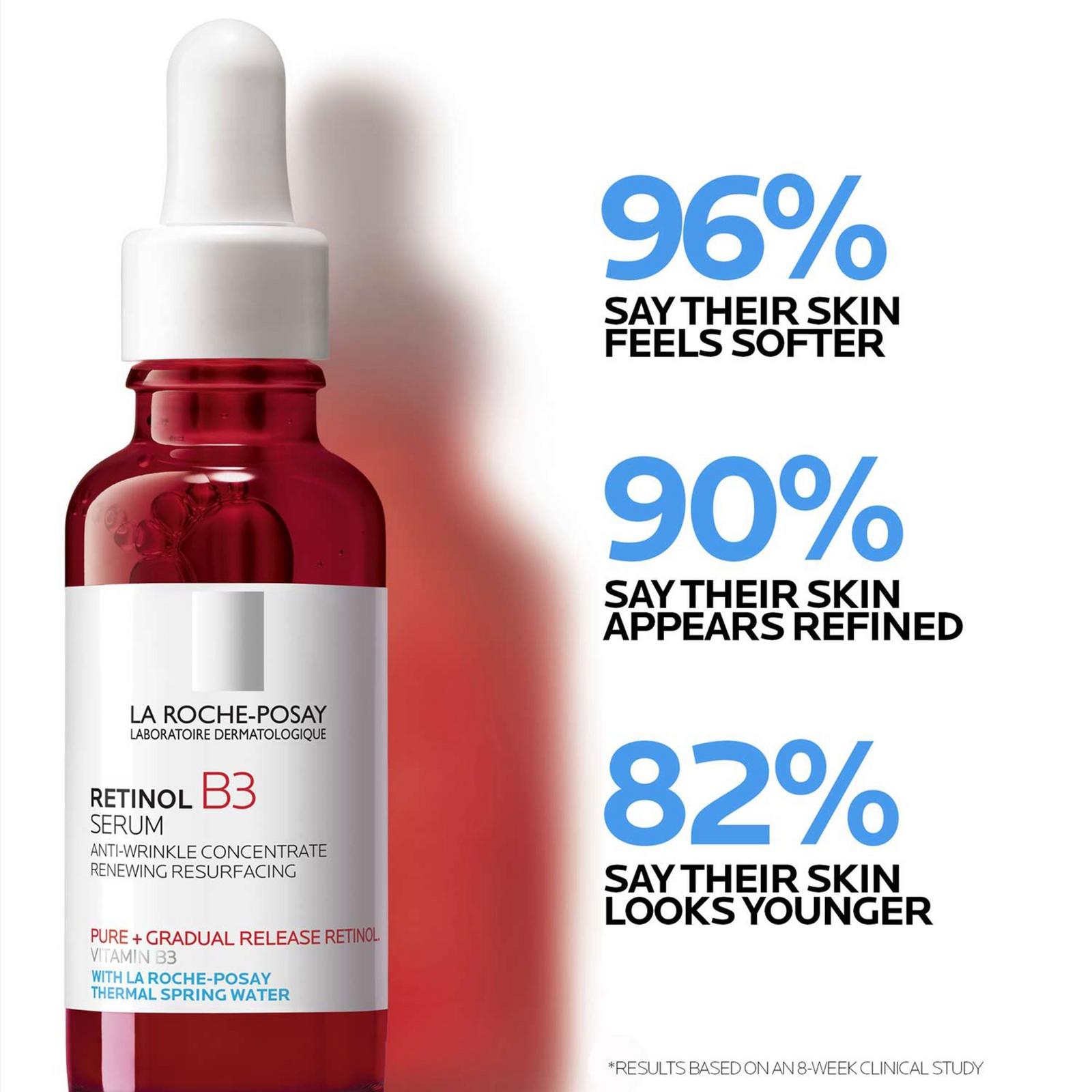 Retinol B3 Face Serum for Fine Lines & Wrinkles