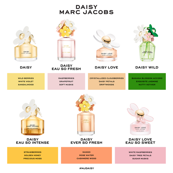 Marc Jacobs Daisy Eau So Fresh Eau de Toilette #8