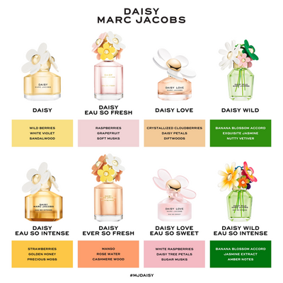 Daisy Eau So Fresh Eau de Toilette