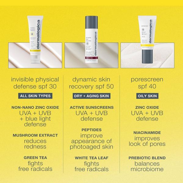 Dermalogica Invisible Physical Defense SPF 30 #7