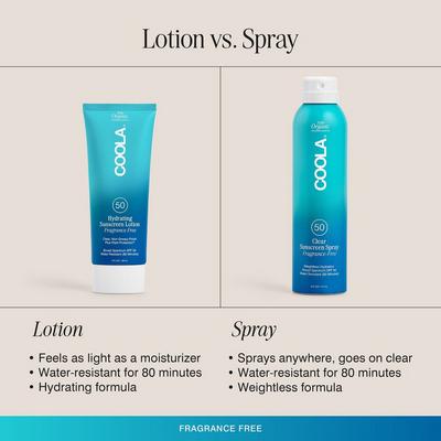 Classic Body Organic Sunscreen Spray SPF 50