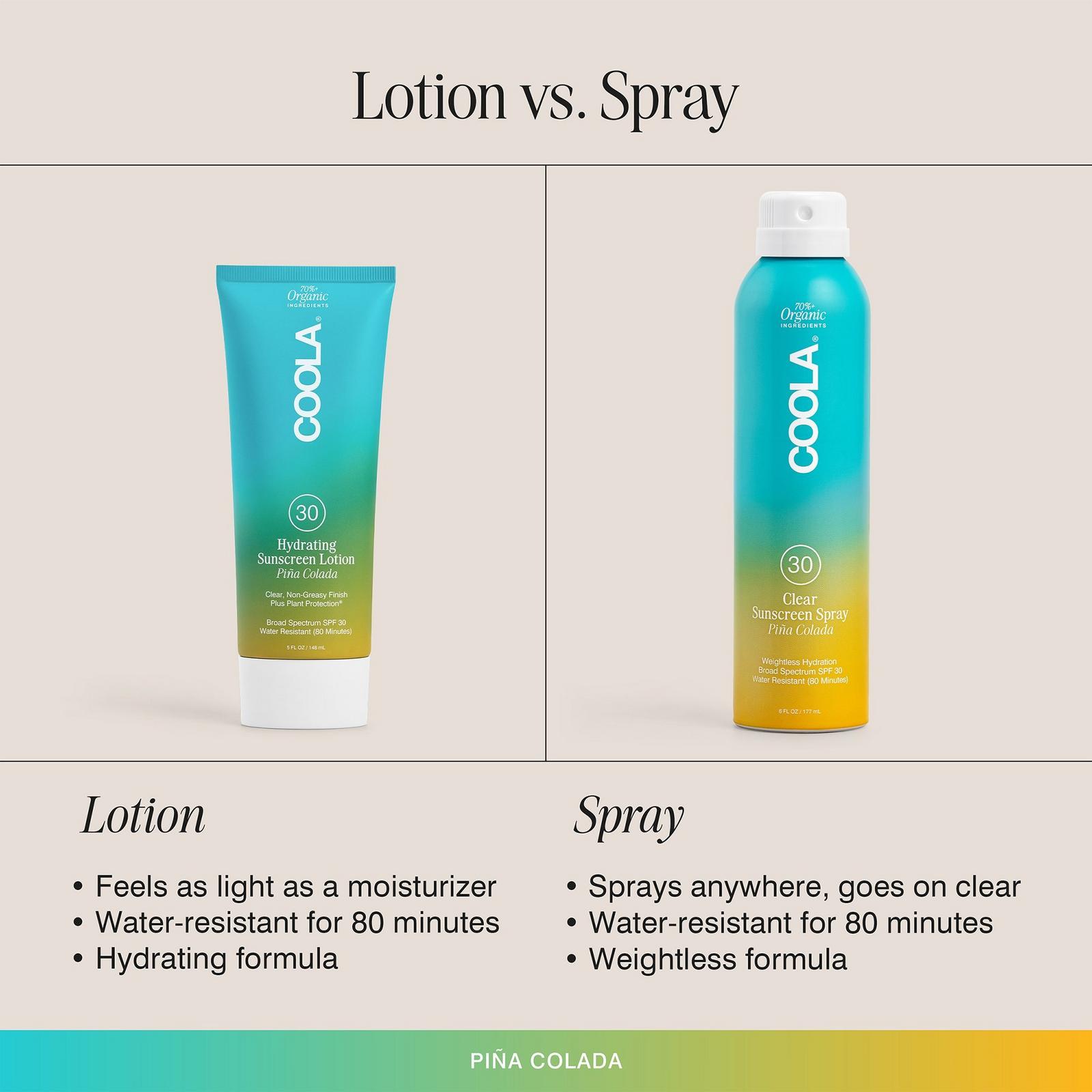 Piña Colada Classic Body Organic Sunscreen Spray SPF 30