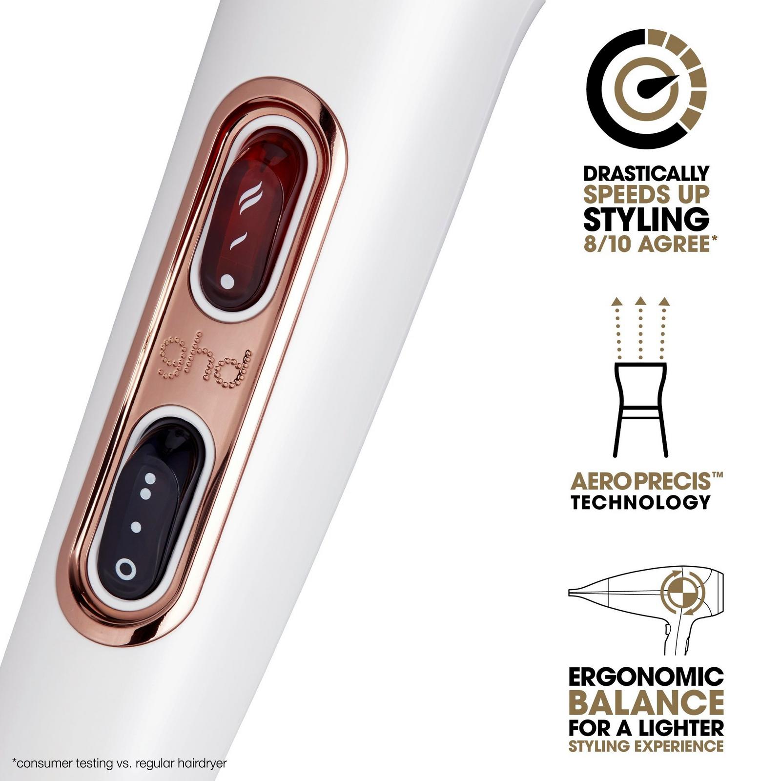 Helios 1875W Advanced Professional Hair Dryer - White