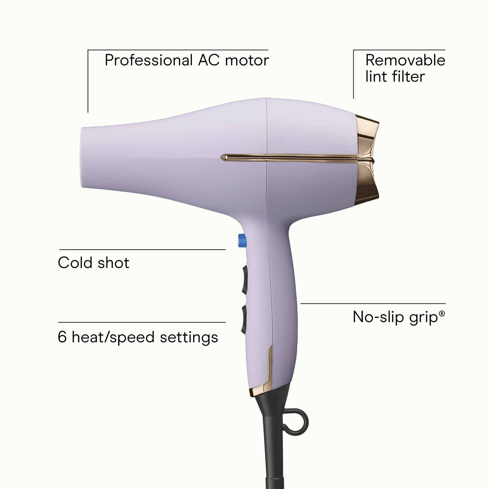InfinitiPRO By Conair Luxe Series Full Body & Shine Pro Dryer