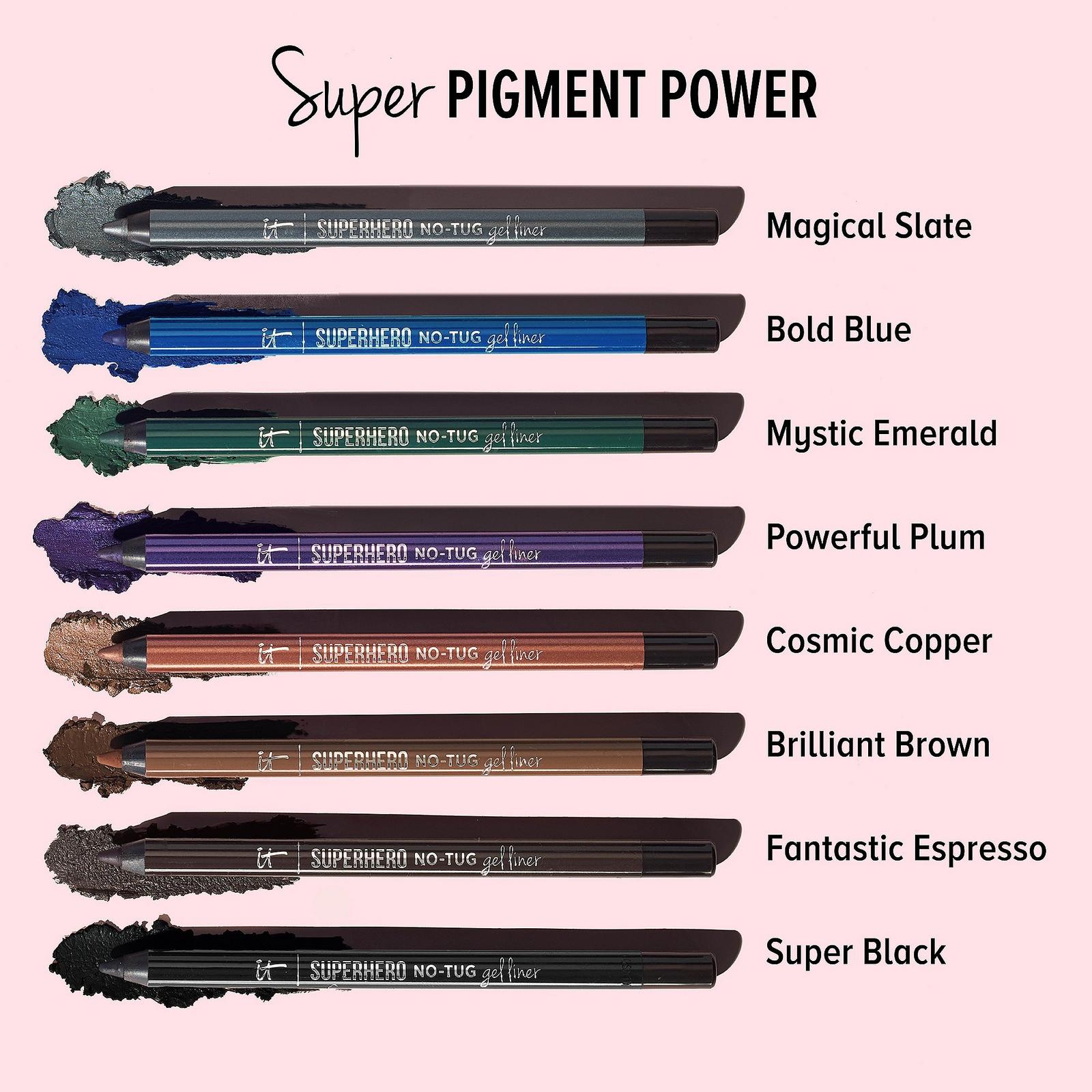 Superhero No-Tug Sharpenable Gel Eyeliner