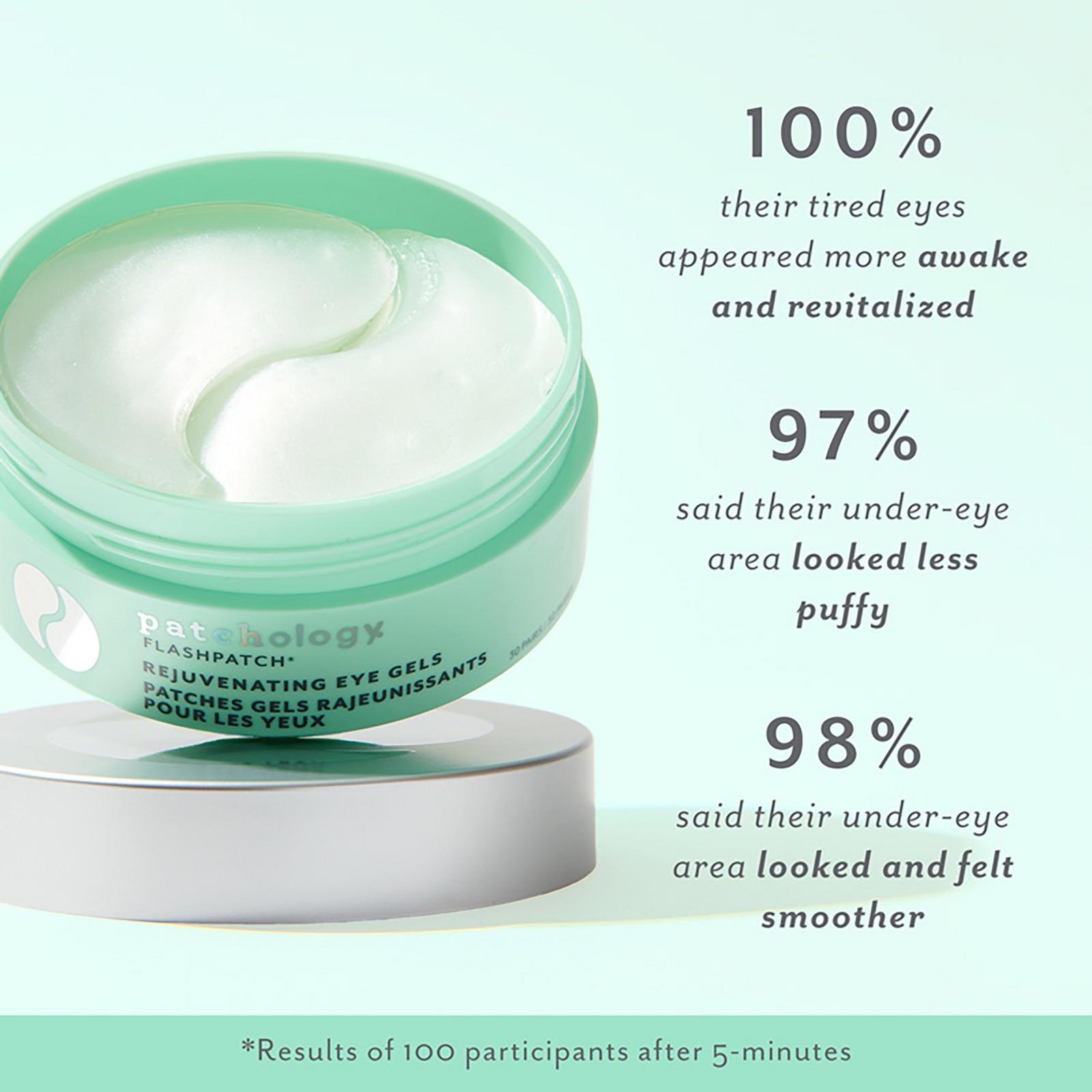 FlashPatch Rejuvenating Eye Gels