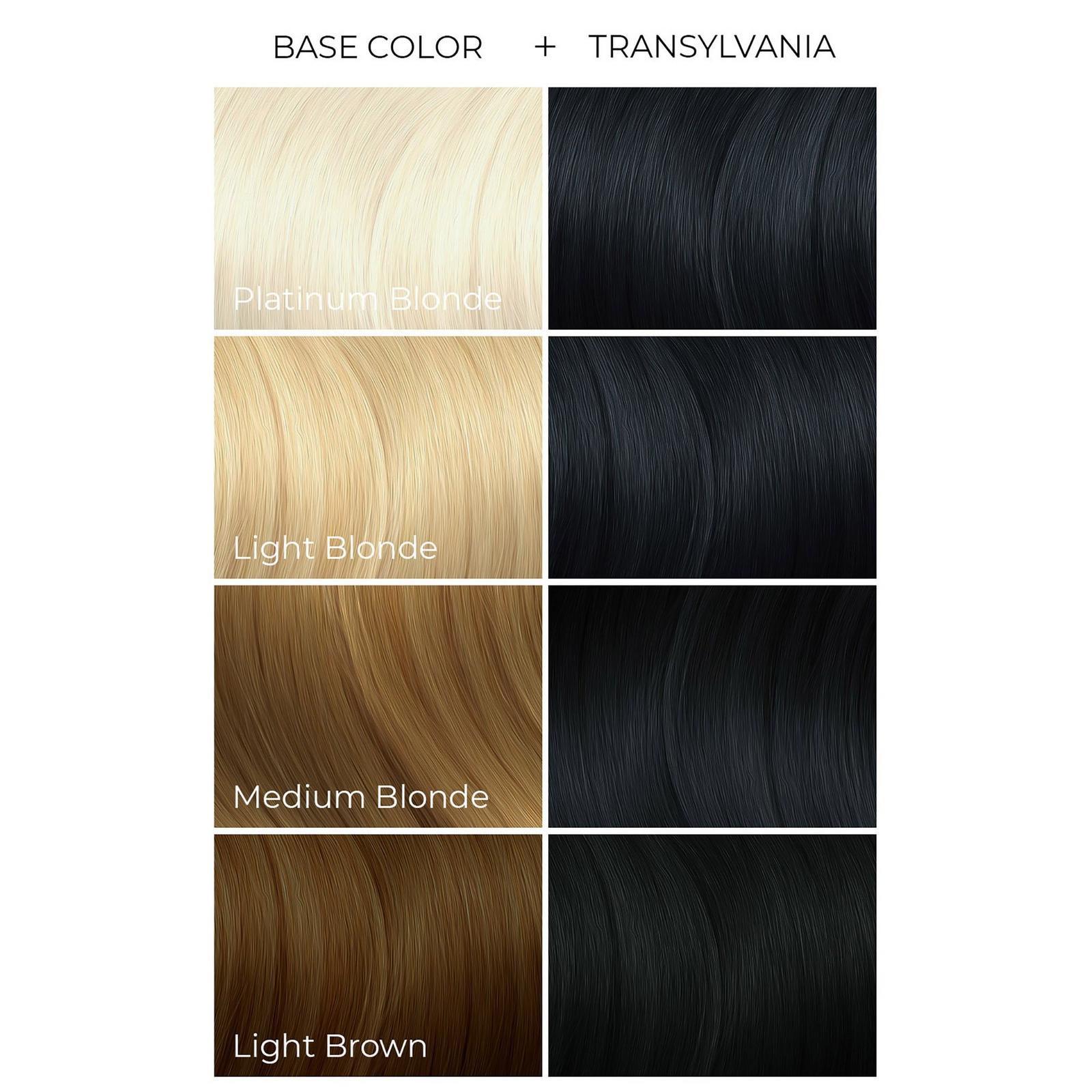 Semi-Permanent Hair Color
