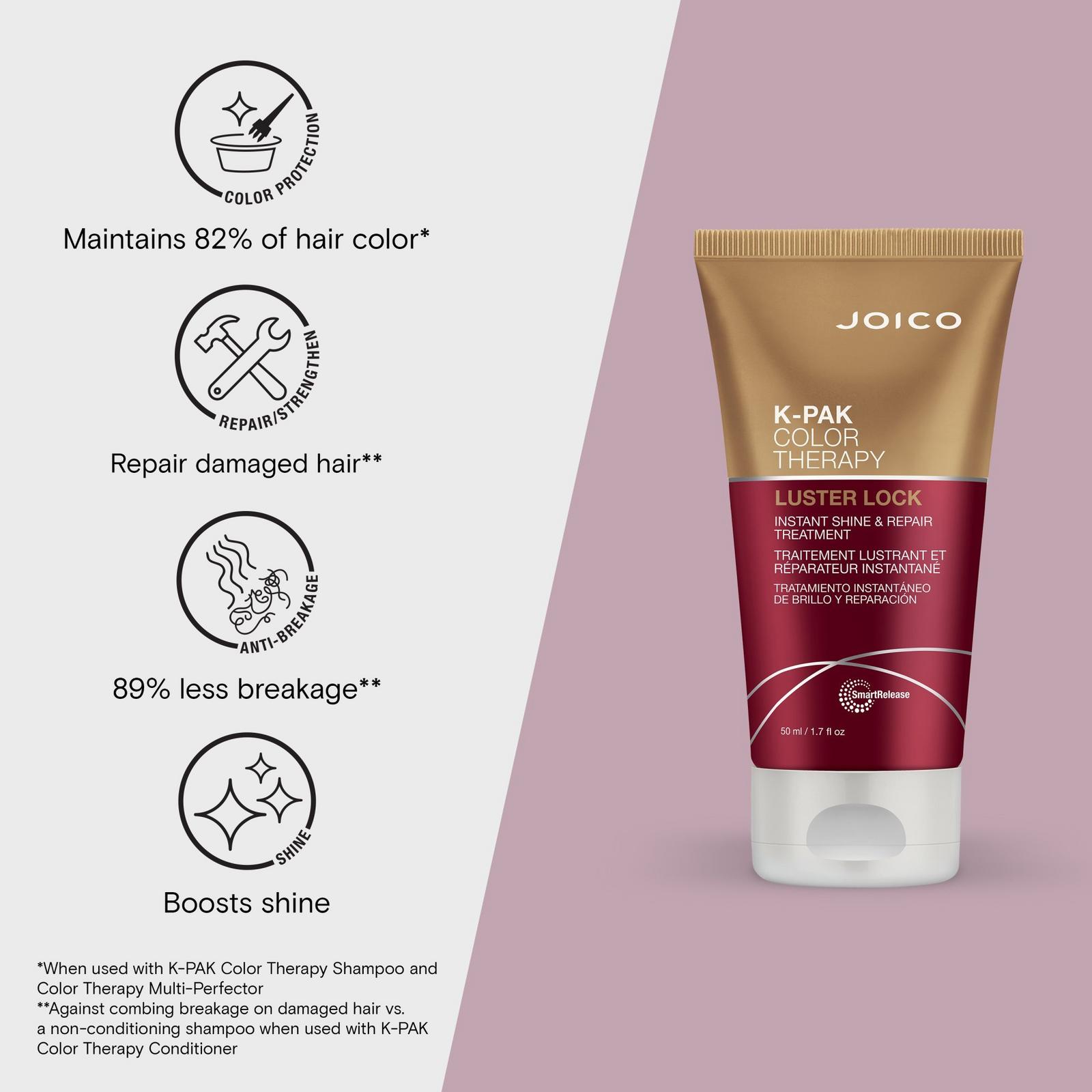 Travel Size K-PAK Color Therapy Luster Lock