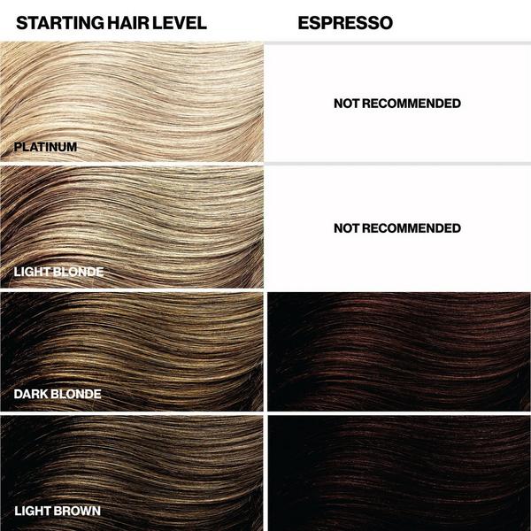 Keracolor Color + Clenditioner #7