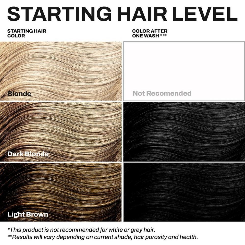 Color + Clenditioner