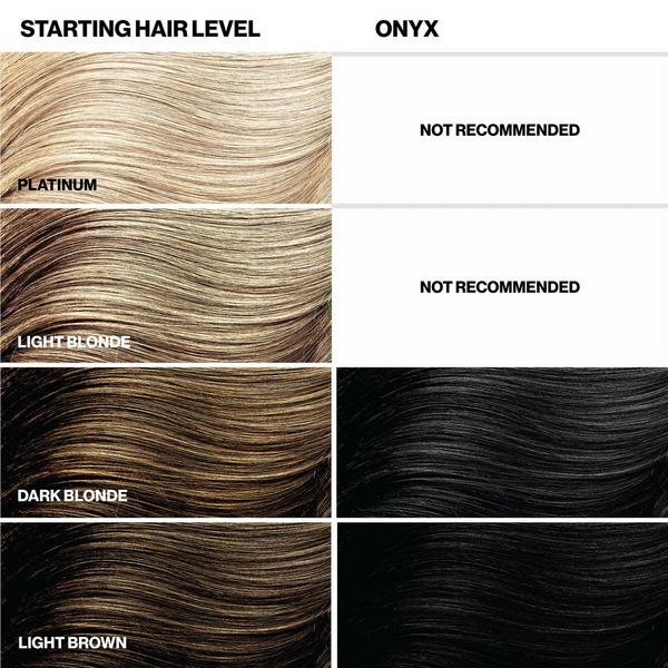 Keracolor Color + Clenditioner #7