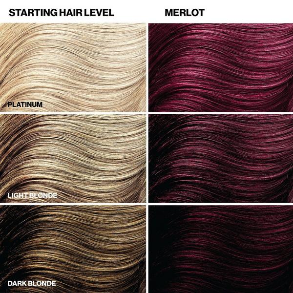 Keracolor Color + Clenditioner #7