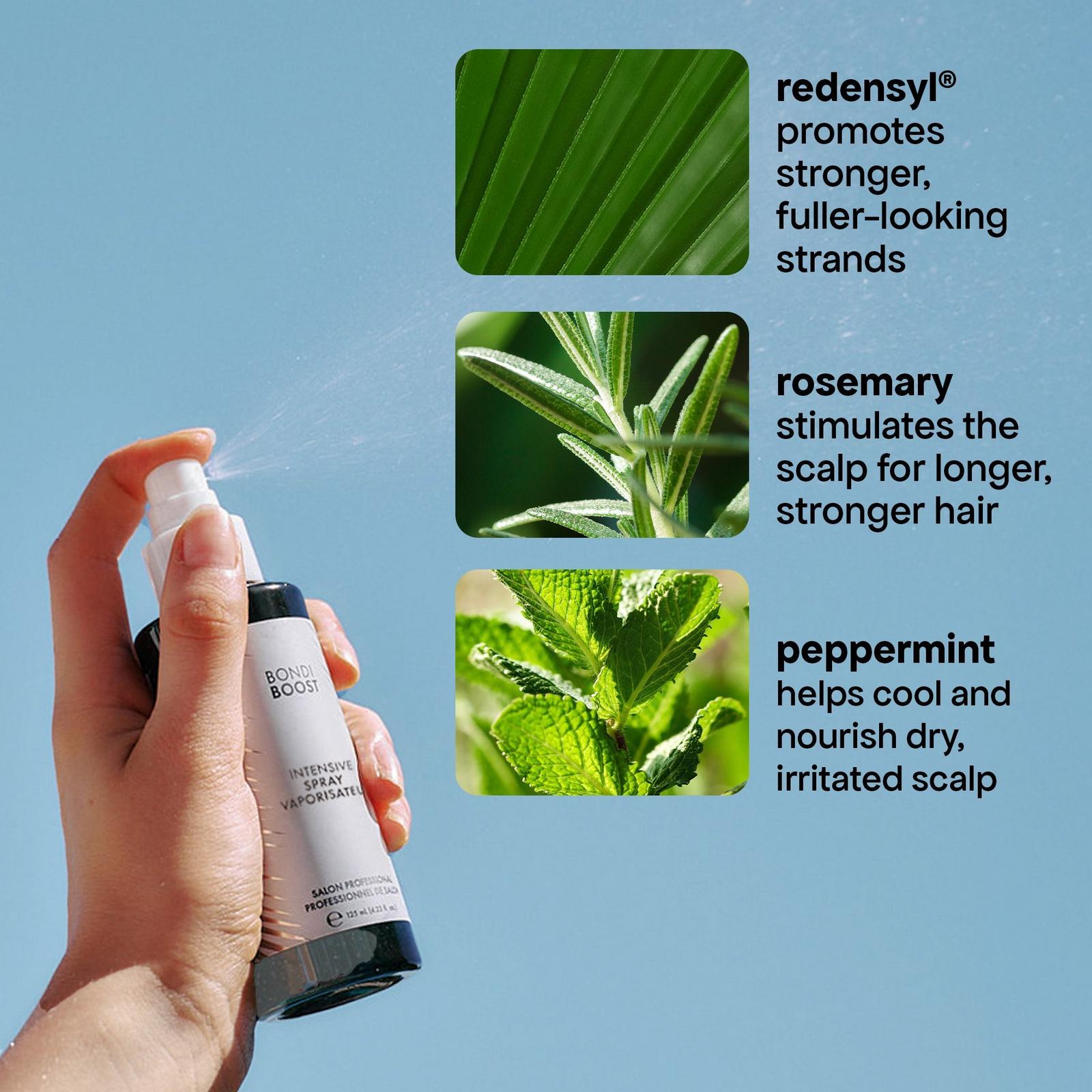Intensive Daily Scalp Spray