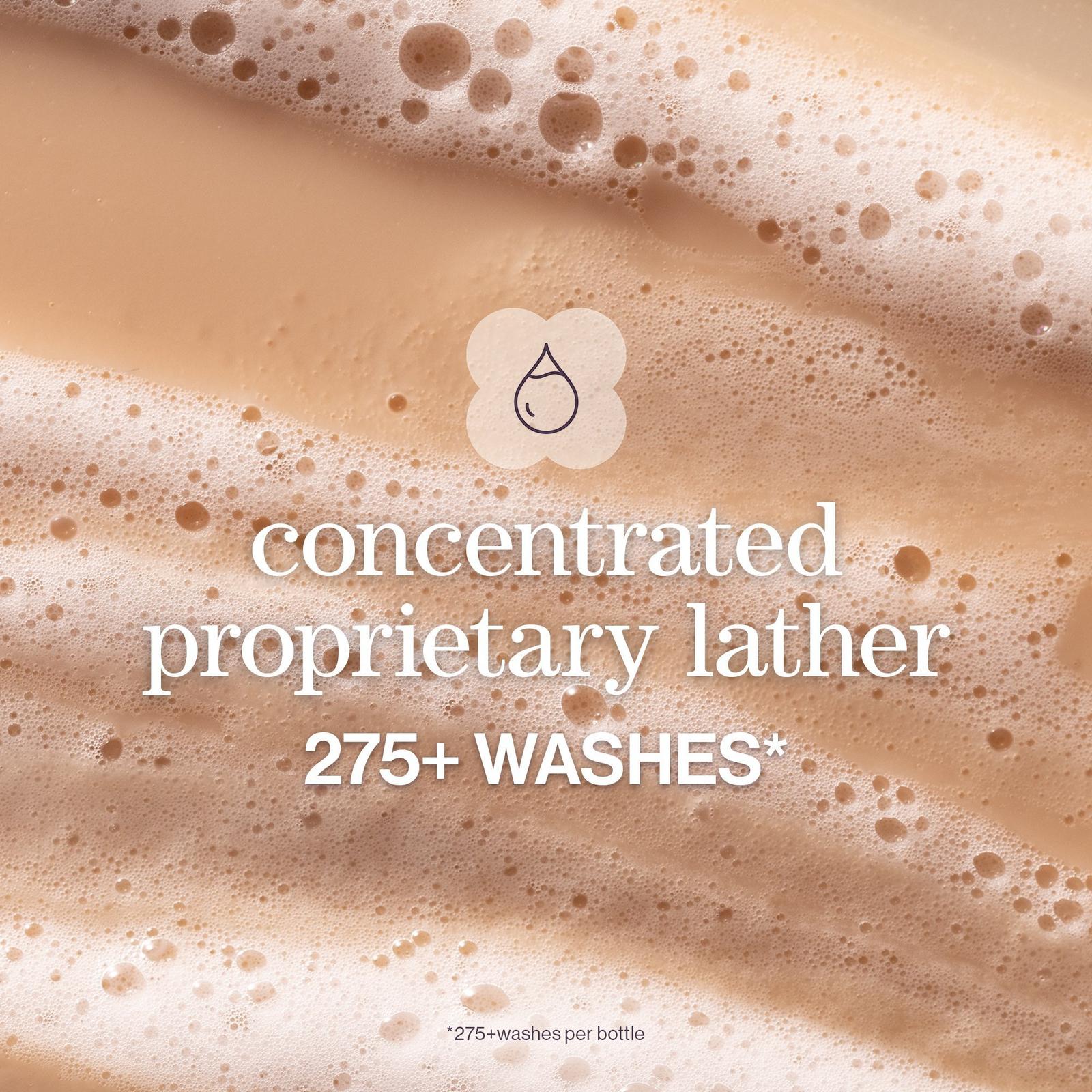 Nanoworks Gold Shampoo