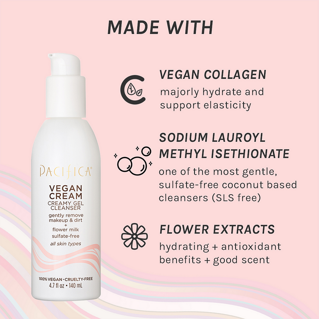 Vegan Collagen Facial Cleanser
