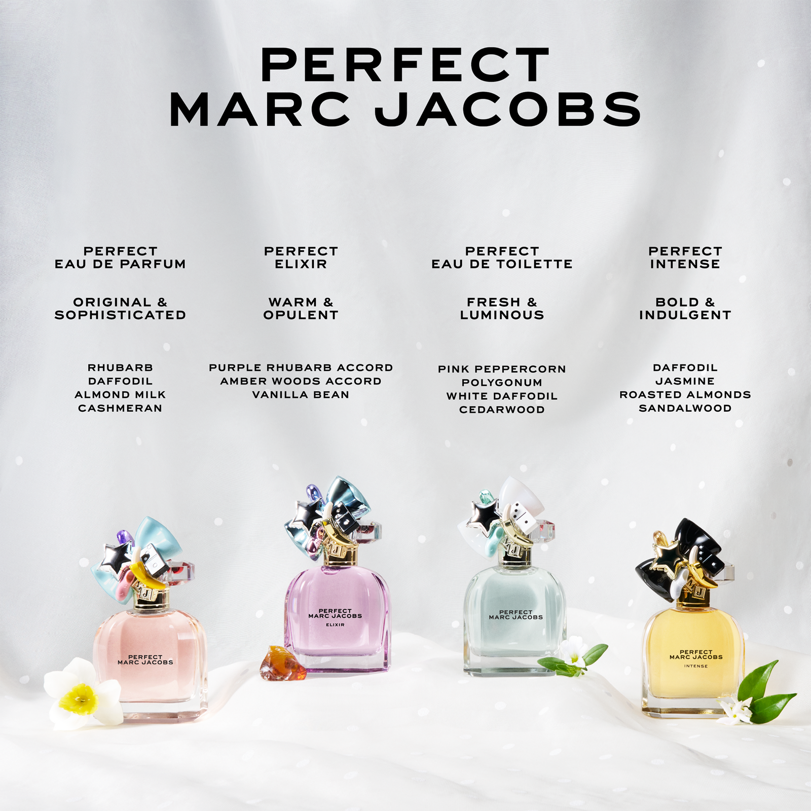 Marc Jacobs Perfect Eau De Parfum Spray By Marc Jacobs - 1.6 oz Marc Jacobs Perfect Eau De Parfum Spray By Marc Jacobs - 1.6 oz