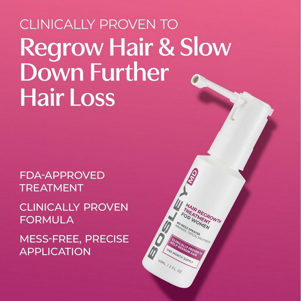 Hair Regrowth Treatment