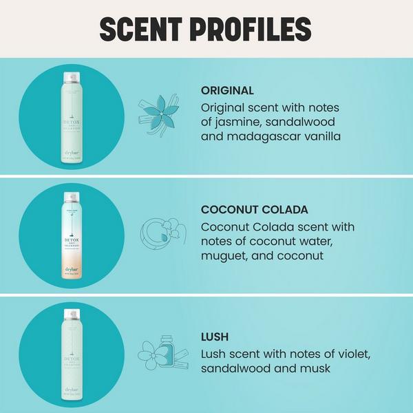 Drybar Travel Size Detox Dry Shampoo Coconut Colada #6