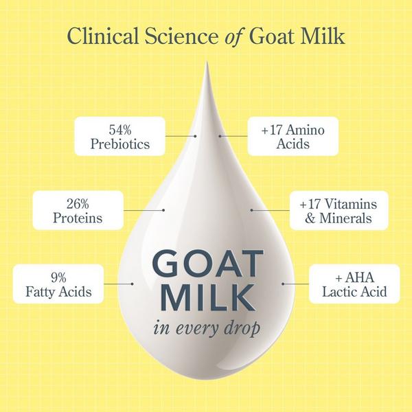 Beekman 1802 Goat Milk Whipped Body Cream #6