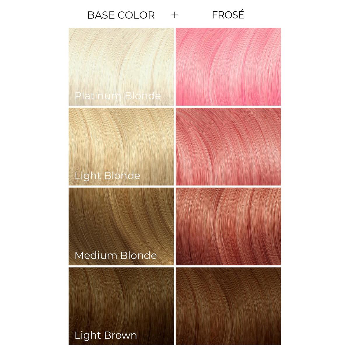 Semi-Permanent Hair Color