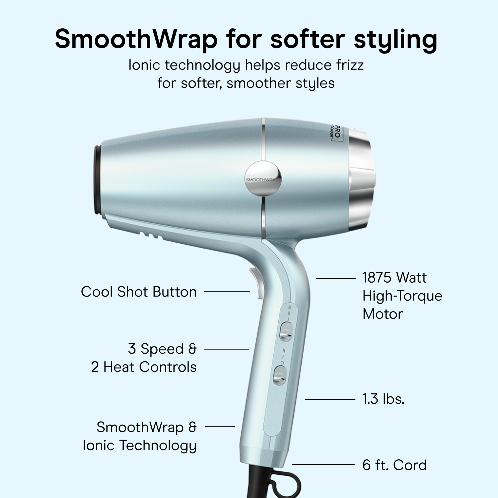 Фен Conair InfinitiPro SmoothWrap с двойной ионной терапией, цвет: Светлый синий металлик — фото 5