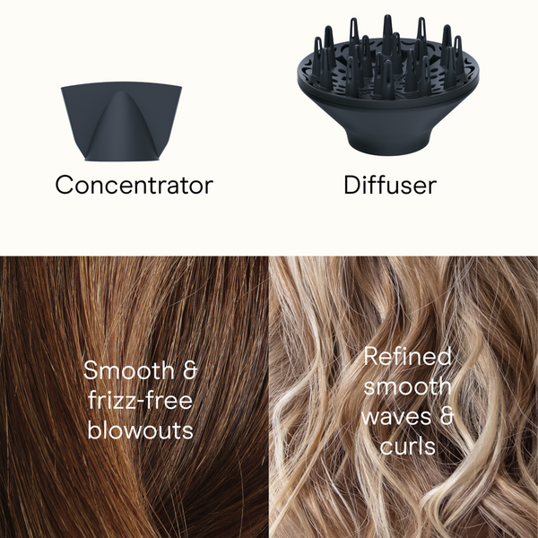 Conair InfinitiPRO By Conair SmoothWrap Hair Dryer with Dual Ion Therapy #6