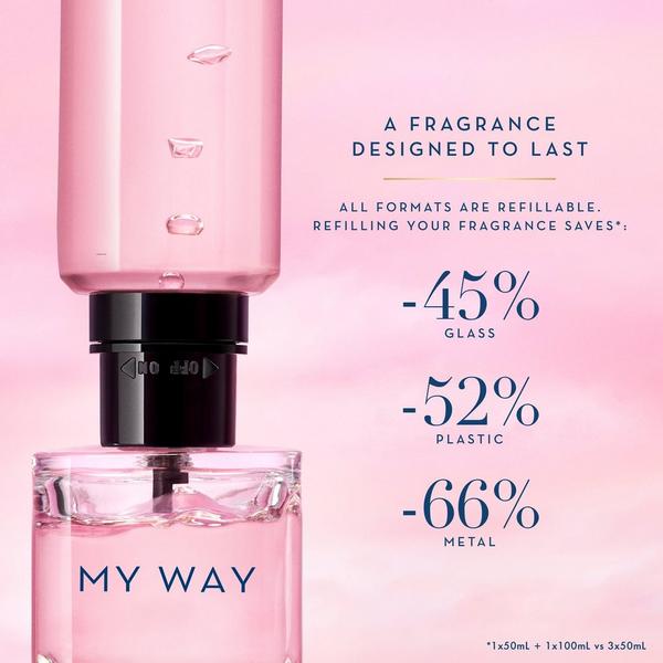 Mi Camino Eau de Parfum 6