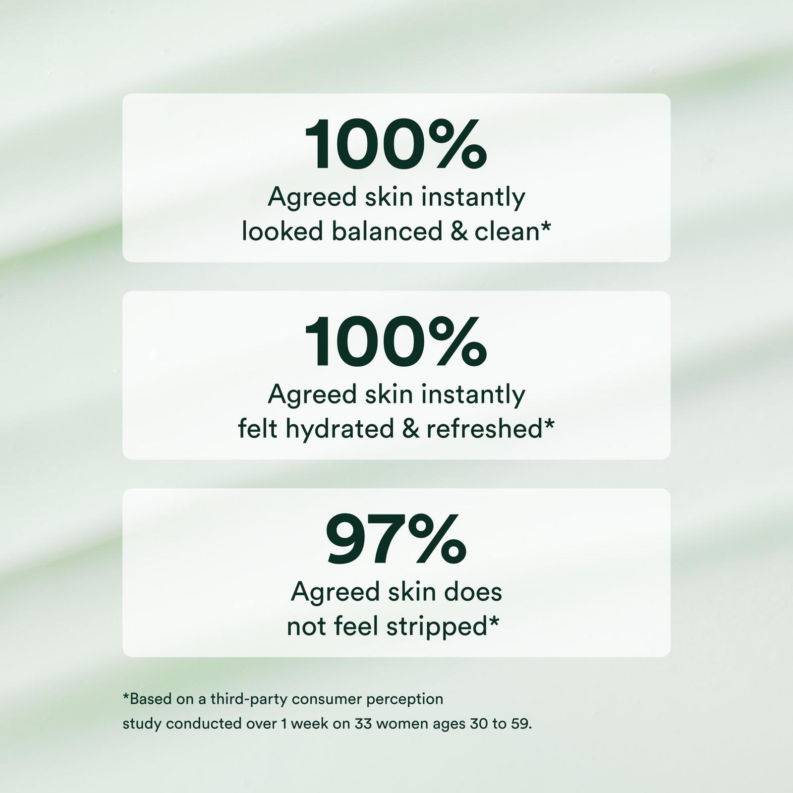 Ocean Cleanser Purifying Face Wash