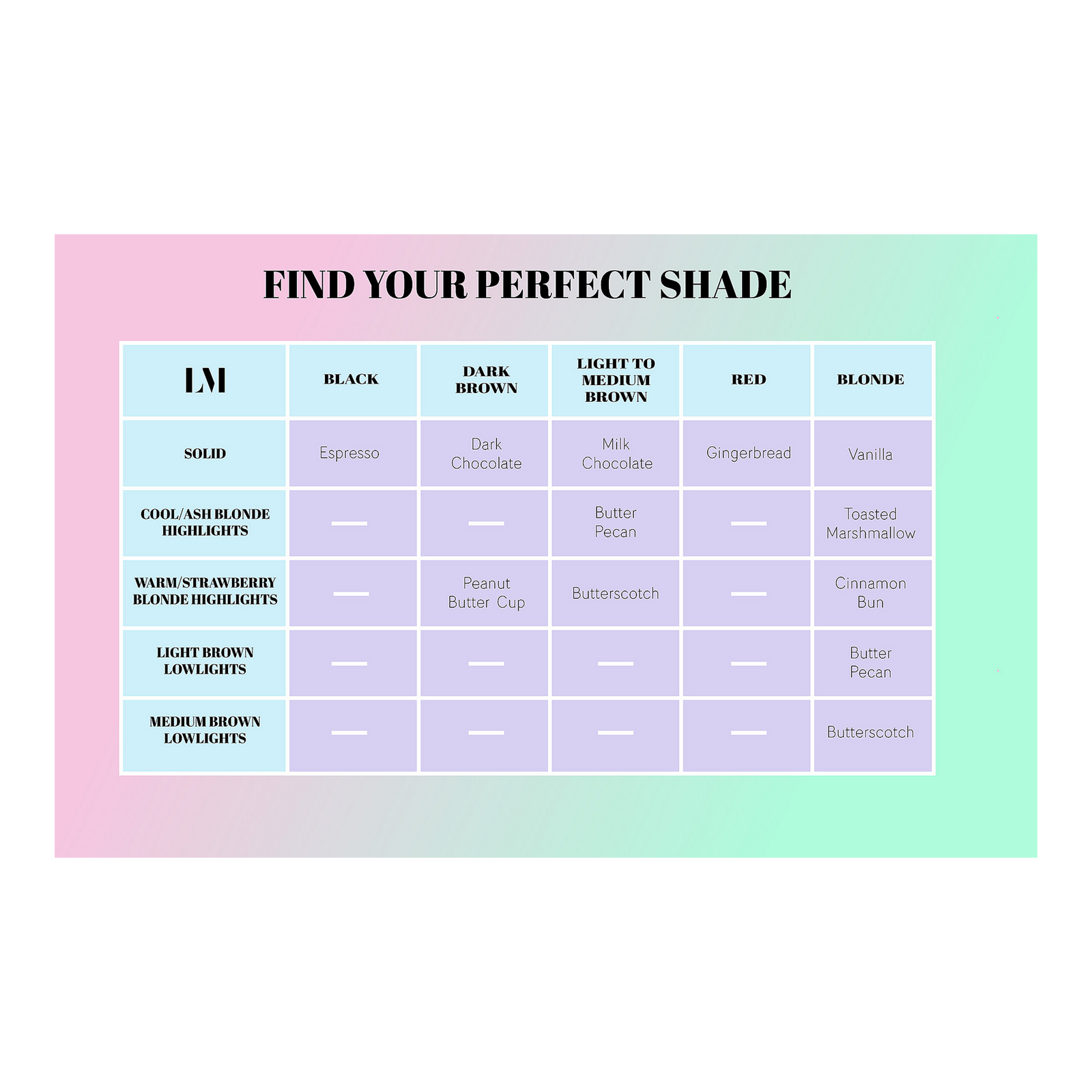 12'' Clip-In Human Hair Extension - Milk Chocolate