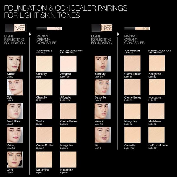 Mini corrector cremoso radiante 4