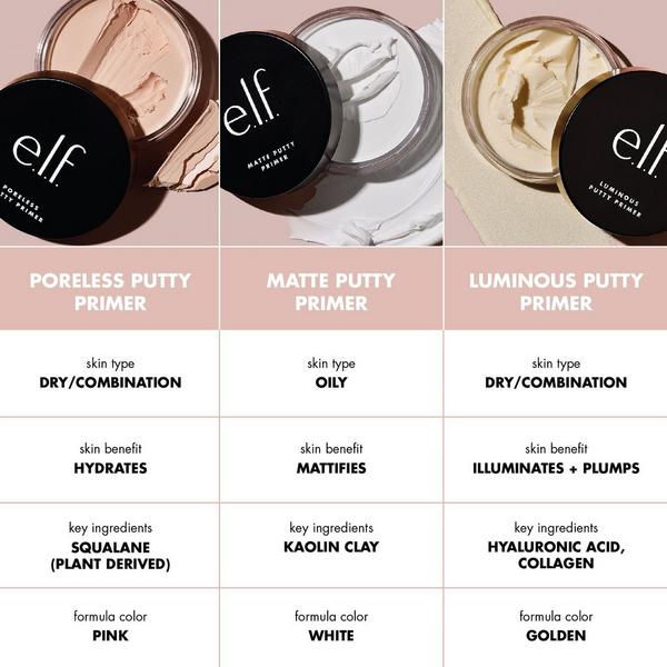 e.l.f. Cosmetics Putty Primer Trio #8