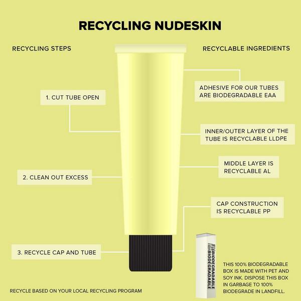 NUDESTIX NUDESKIN Lemon-Aid Detox & Glow Micro-Peel #8