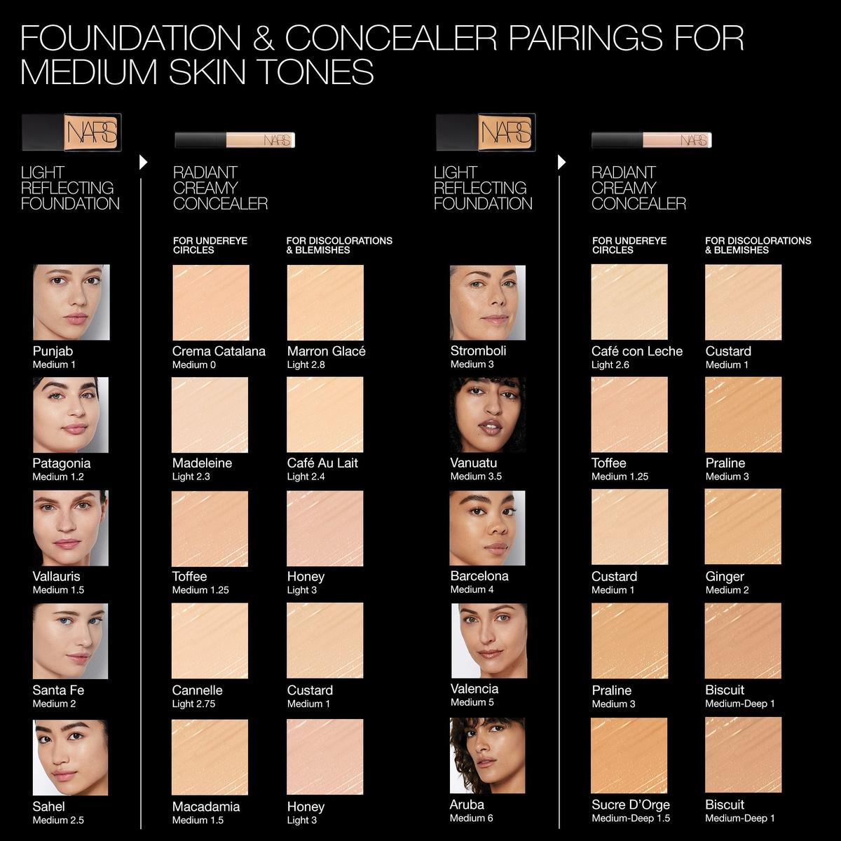 Mini Radiant Creamy Concealer