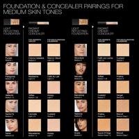 NARS Mini Radiant Creamy Concealer #4