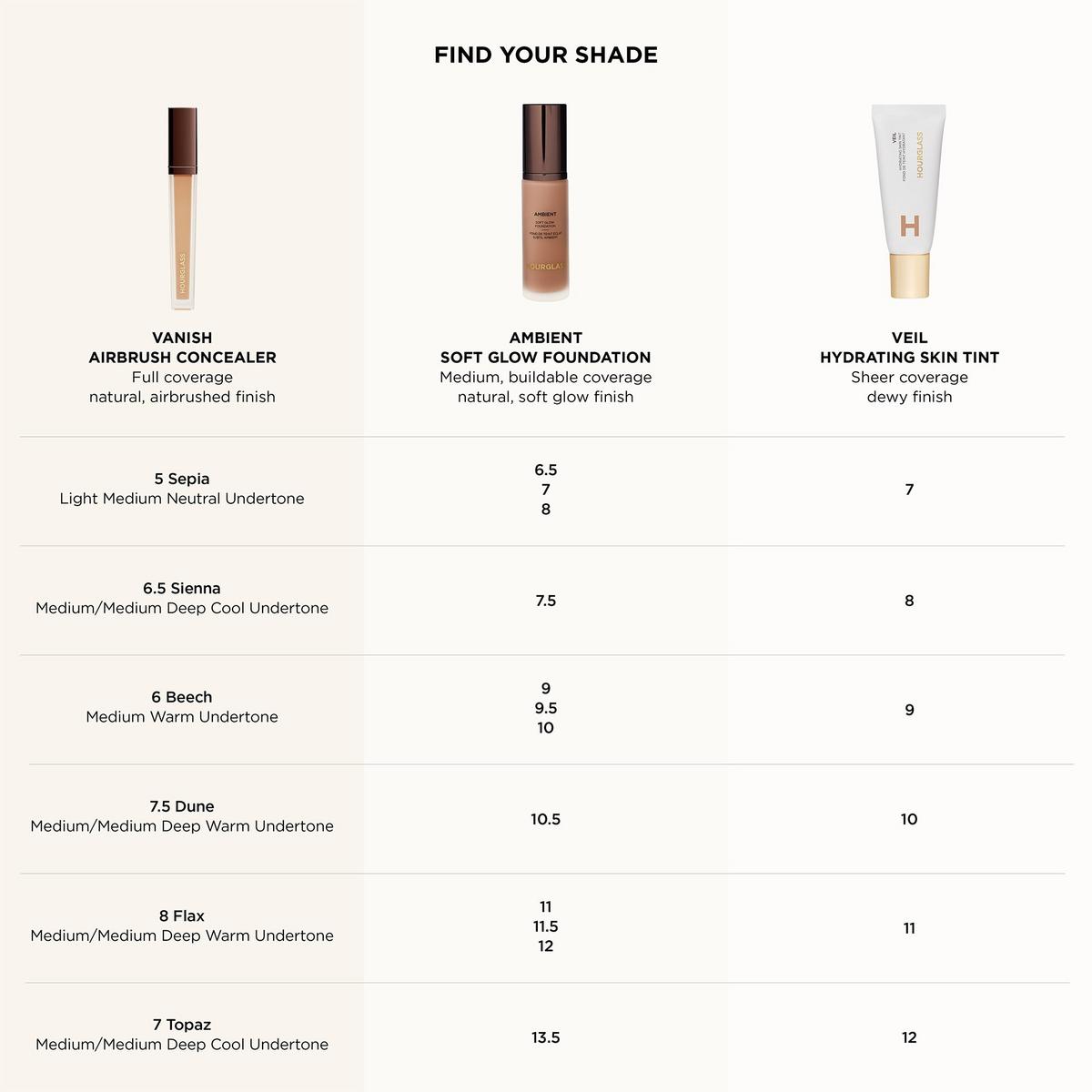 Waterproof Foundation/Concealer order SIENNA