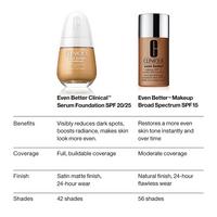 Clinique - CN 62 Porcelain Beige Even Better Clinical Serum