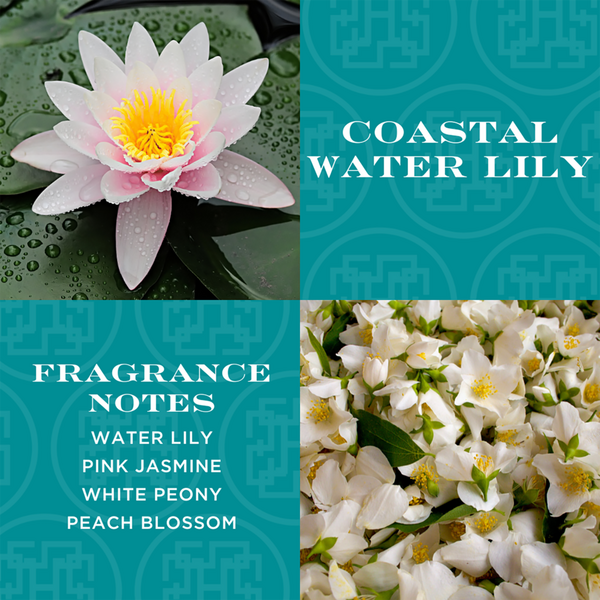 HomeWorx Coastal Water Lily 4-Wick Scented Candle #3