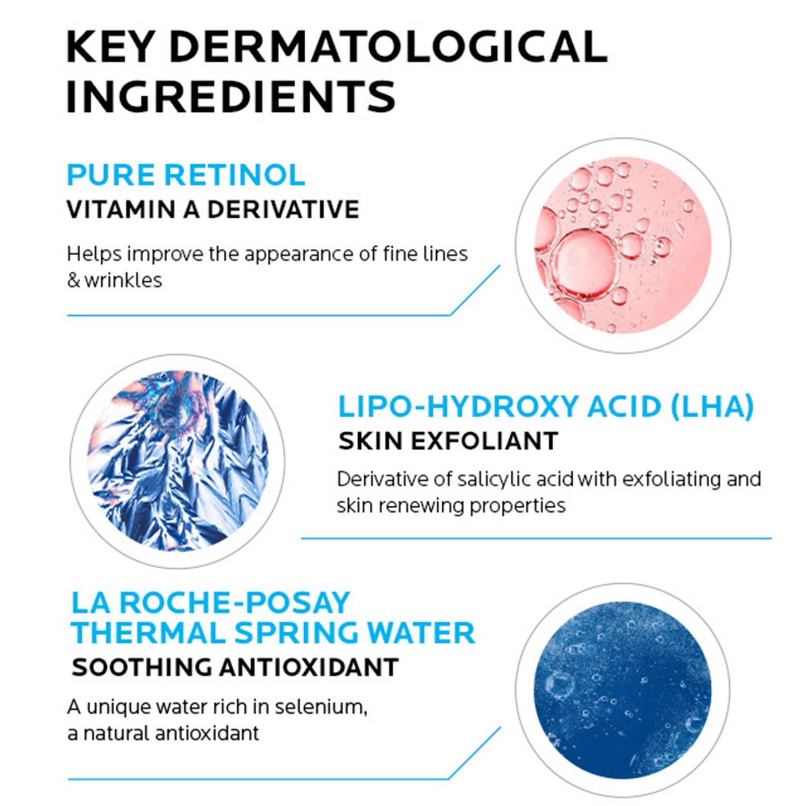 Redermic R Anti-Aging Retinol Serum