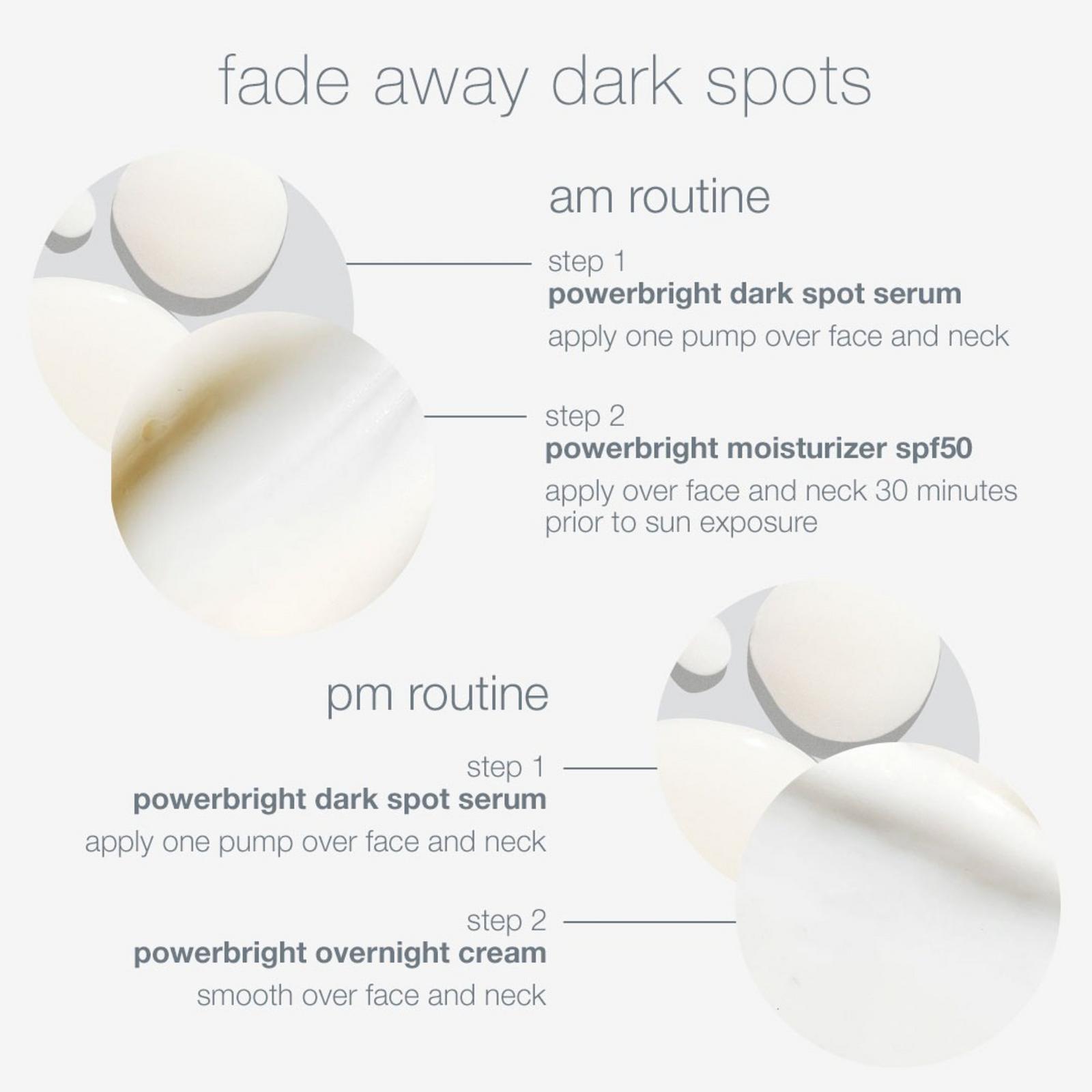 Dark Spot Solutions Skincare Kit