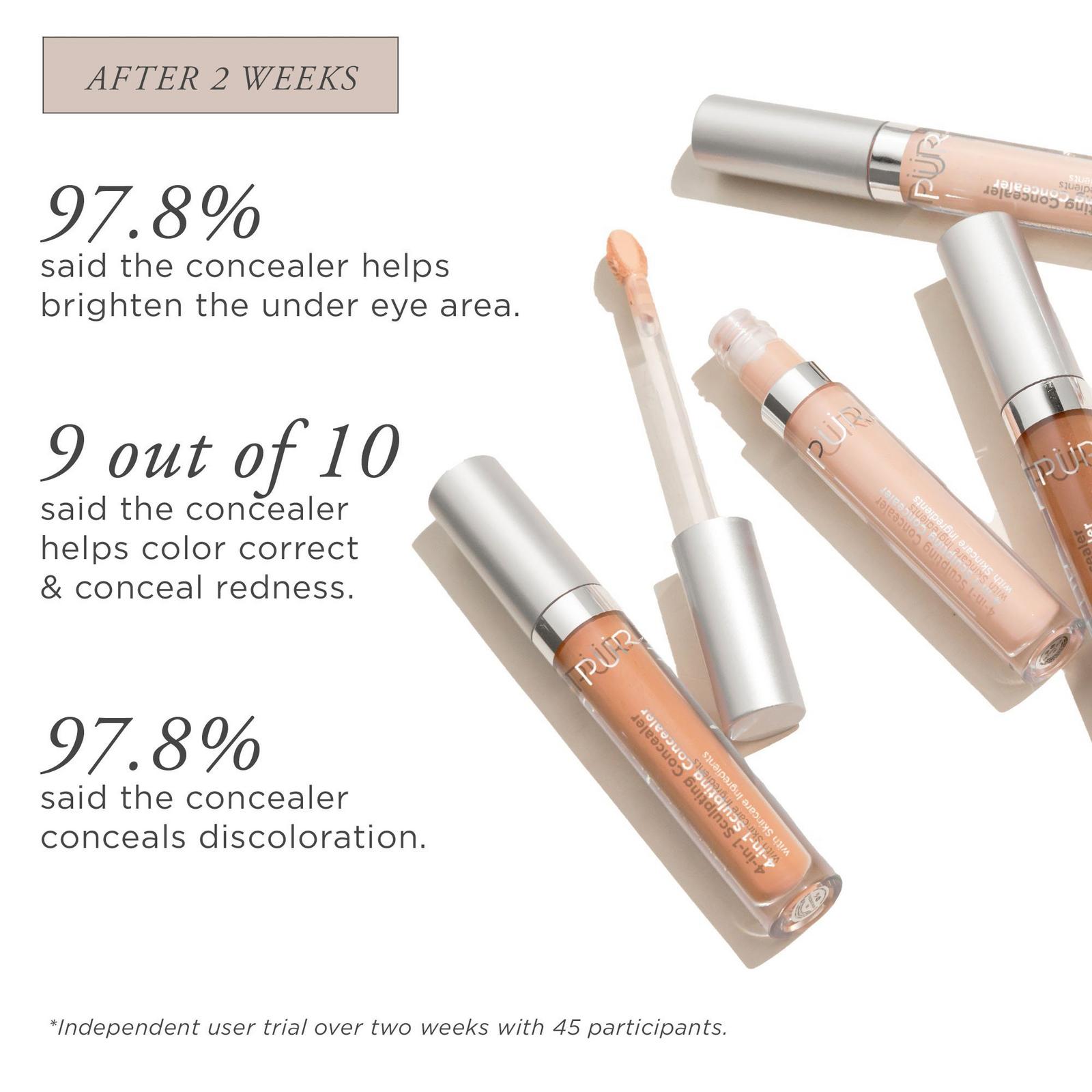 4-in-1 Sculpting Brightening Concealer
