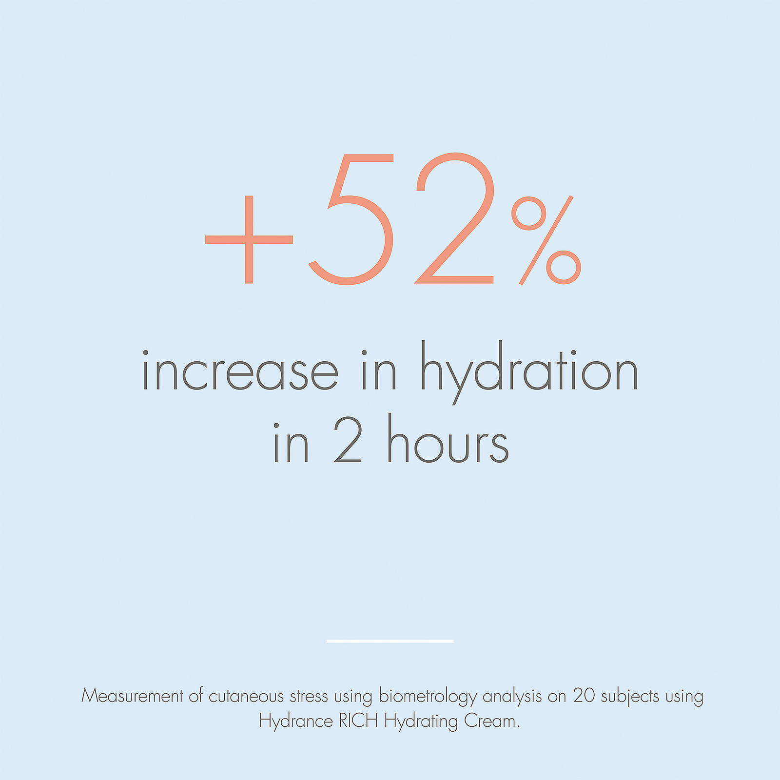 Hydrance RICH Hydrating Cream