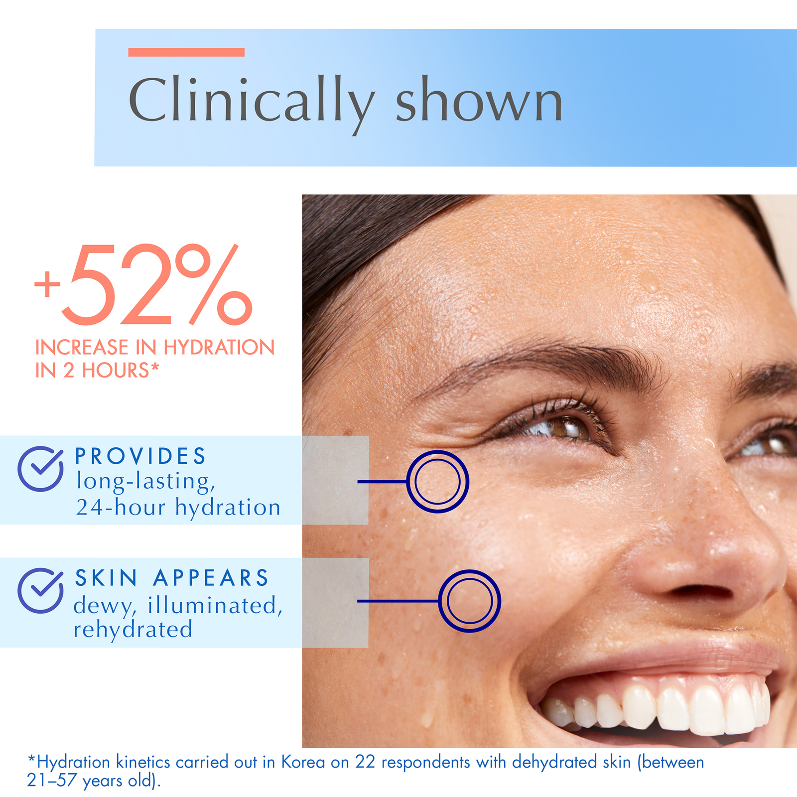 Hydrance RICH Hydrating Cream