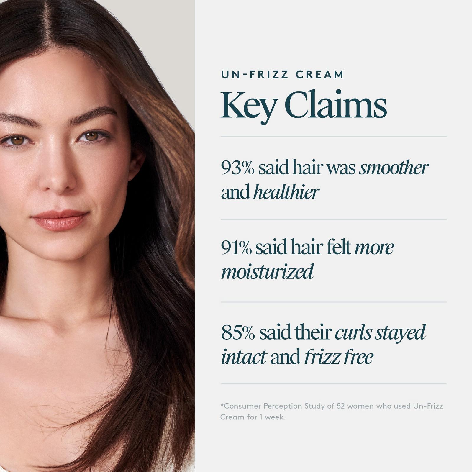 Un-Frizz Hair Styling & Smoothing Cream